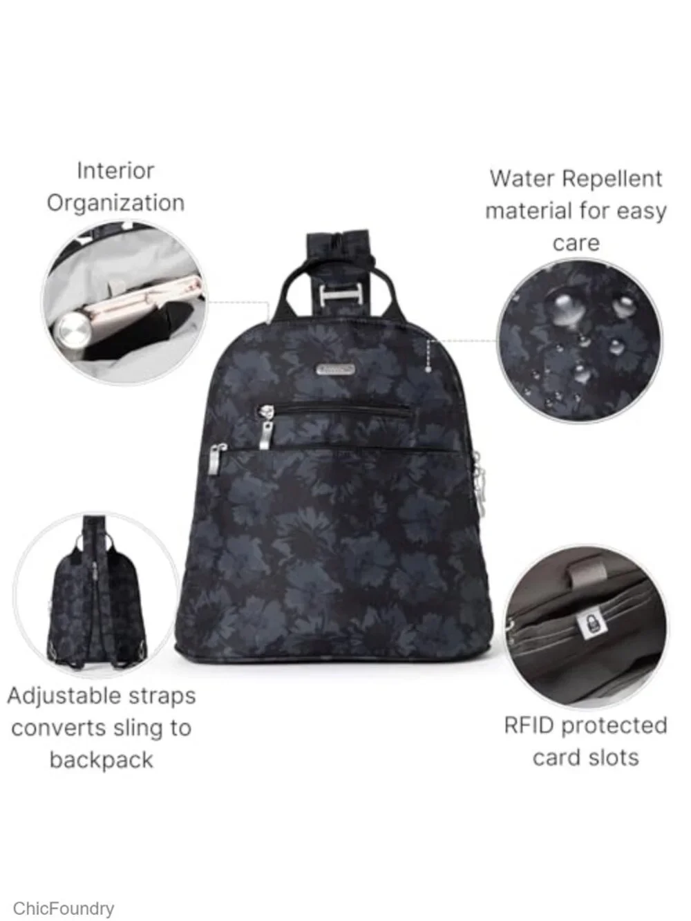 Convertible Mini Backpack Sling Purse with RFID Blocking, Lightweight Travel
